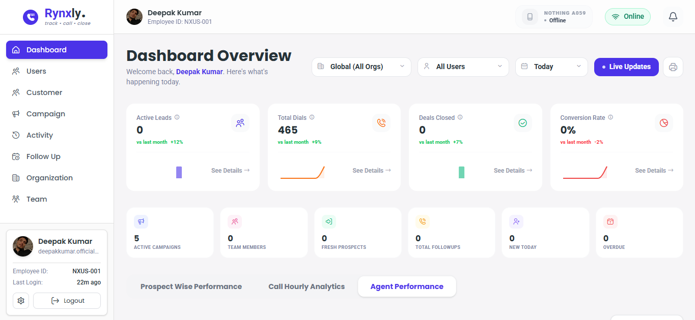 Rynxly Web Dashboard